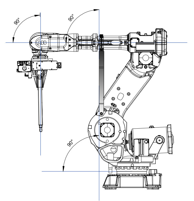 ABB IRB 6700 작은 로봇 팔 화물 300 킬로그램 욕심 많은 무거운 물체 2.7m은 놓여있습니다