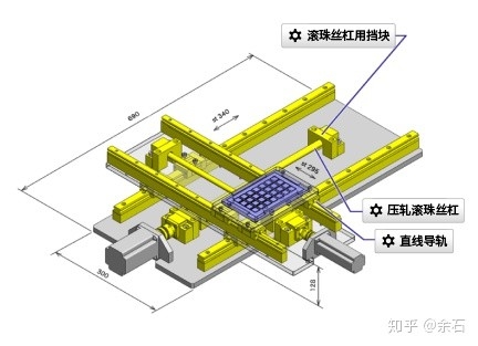 아주 튼튼하 Cnc 선형 가이드 레일 고전적 XY 축 나사 안내 메카니즘 의료계
